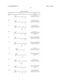 NOVEL CYCLOSPORIN DERIVATIVES FOR THE TREATMENT AND PREVENTION OF A VIRAL     INFECTION diagram and image