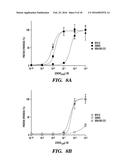 MODIFIED MICROBIAL TOXIN RECEPTOR FOR DELIVERING AGENTS INTO CELLS diagram and image