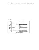 COMPOSITION COMPRISING AT LEAST TWO INFLUENZA A VIRUS-NEUTRALIZING-BINDING     MOLECULES diagram and image