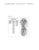 COMPOSITION COMPRISING AT LEAST TWO INFLUENZA A VIRUS-NEUTRALIZING-BINDING     MOLECULES diagram and image