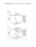 COMPOSITION COMPRISING AT LEAST TWO INFLUENZA A VIRUS-NEUTRALIZING-BINDING     MOLECULES diagram and image