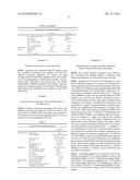 COMPOSITION COMPRISING AT LEAST TWO INFLUENZA A VIRUS-NEUTRALIZING-BINDING     MOLECULES diagram and image