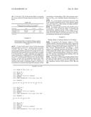 COMPOSITION COMPRISING AT LEAST TWO INFLUENZA A VIRUS-NEUTRALIZING-BINDING     MOLECULES diagram and image