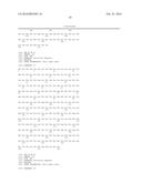 COMPOSITION COMPRISING AT LEAST TWO INFLUENZA A VIRUS-NEUTRALIZING-BINDING     MOLECULES diagram and image