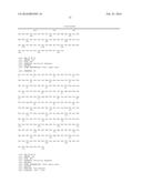 COMPOSITION COMPRISING AT LEAST TWO INFLUENZA A VIRUS-NEUTRALIZING-BINDING     MOLECULES diagram and image