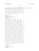 COMPOSITION COMPRISING AT LEAST TWO INFLUENZA A VIRUS-NEUTRALIZING-BINDING     MOLECULES diagram and image