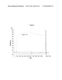 DIAGNOSTIC ANTIBODY ASSAY diagram and image