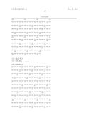 Bruton s Tyrosine Kinase As Anti-Cancer Drug Target diagram and image