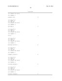 Bruton s Tyrosine Kinase As Anti-Cancer Drug Target diagram and image