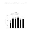 ANTI-C-MET/ANTI-ANG2 BISPECIFIC ANTIBODY diagram and image