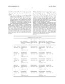 ANTI-C-MET/ANTI-ANG2 BISPECIFIC ANTIBODY diagram and image