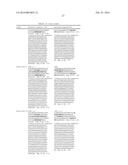 ANTI-C-MET/ANTI-ANG2 BISPECIFIC ANTIBODY diagram and image