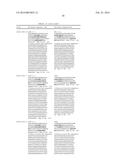 ANTI-C-MET/ANTI-ANG2 BISPECIFIC ANTIBODY diagram and image