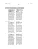 ANTI-C-MET/ANTI-ANG2 BISPECIFIC ANTIBODY diagram and image