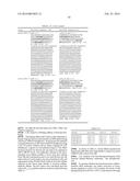 ANTI-C-MET/ANTI-ANG2 BISPECIFIC ANTIBODY diagram and image