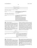 ANTI-C-MET/ANTI-ANG2 BISPECIFIC ANTIBODY diagram and image