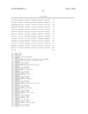 ANTI-C-MET/ANTI-ANG2 BISPECIFIC ANTIBODY diagram and image