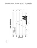 Polymers With Improved ESCR for Blow Molding Applications diagram and image