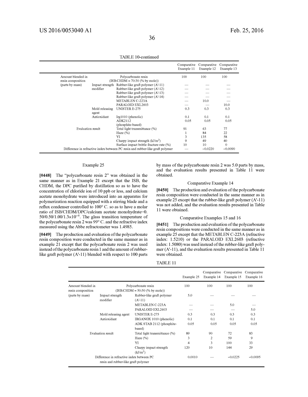 REINFORCING AGENT FOR POLYCARBONATE RESIN, POLYCARBONATE RESIN     COMPOSITION, AND MOLDED ARTICLE - diagram, schematic, and image 37