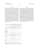 MULTIPLE ACCELERATOR SYSTEMS FOR EPOXY ADHESIVES diagram and image