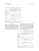 MULTIPLE ACCELERATOR SYSTEMS FOR EPOXY ADHESIVES diagram and image