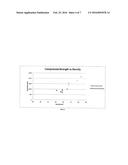 INORGANIC FILLED LIGHTWEIGHT POLYURETHANE COMPOSITES diagram and image