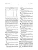 INORGANIC FILLED LIGHTWEIGHT POLYURETHANE COMPOSITES diagram and image