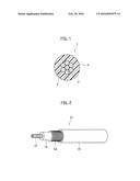 RESIN COMPOSITION AND ELECTRIC WIRE USING SAME diagram and image