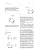 COMPOSITE MOLDING MATERIAL, EXTRUSION MOLDED ARTICLE, AND PRODUCTION     METHOD FOR COMPOSITE MOLDING MATERIAL diagram and image