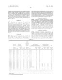 POLYVINYL ACETAL COMPOSITION diagram and image