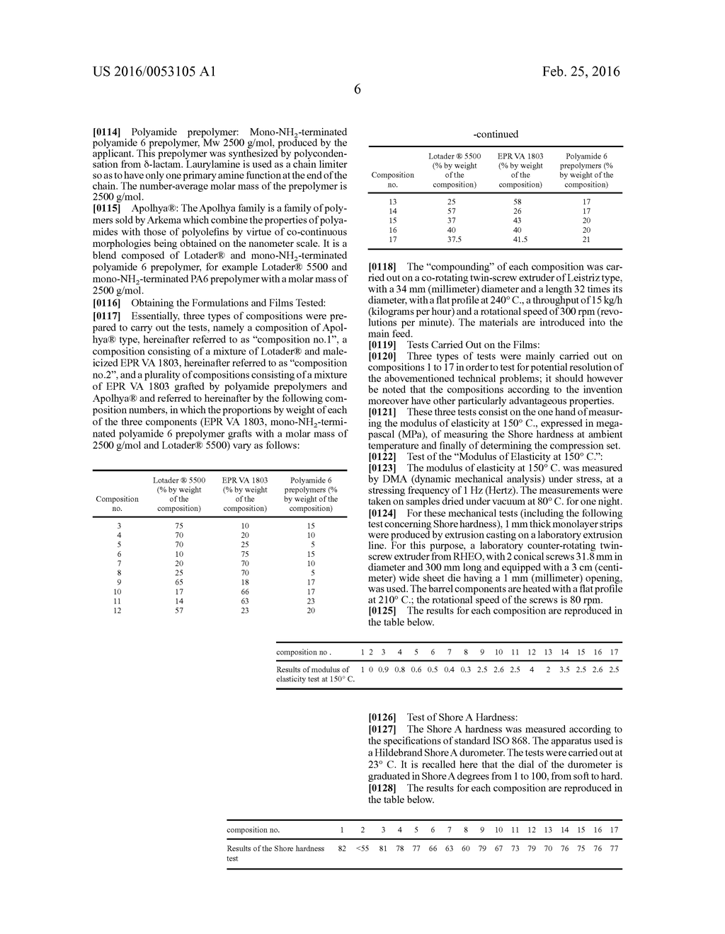 NANOSTRUCTURED THERMOPLASTIC POLYAMIDE-GRAFTED POLYOLEFIN COMPOSITION - diagram, schematic, and image 07