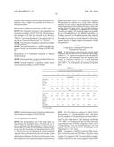 PHA Compositions Comprising PBS and PBSA and Methods for their Production diagram and image