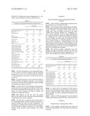 PHA Compositions Comprising PBS and PBSA and Methods for their Production diagram and image