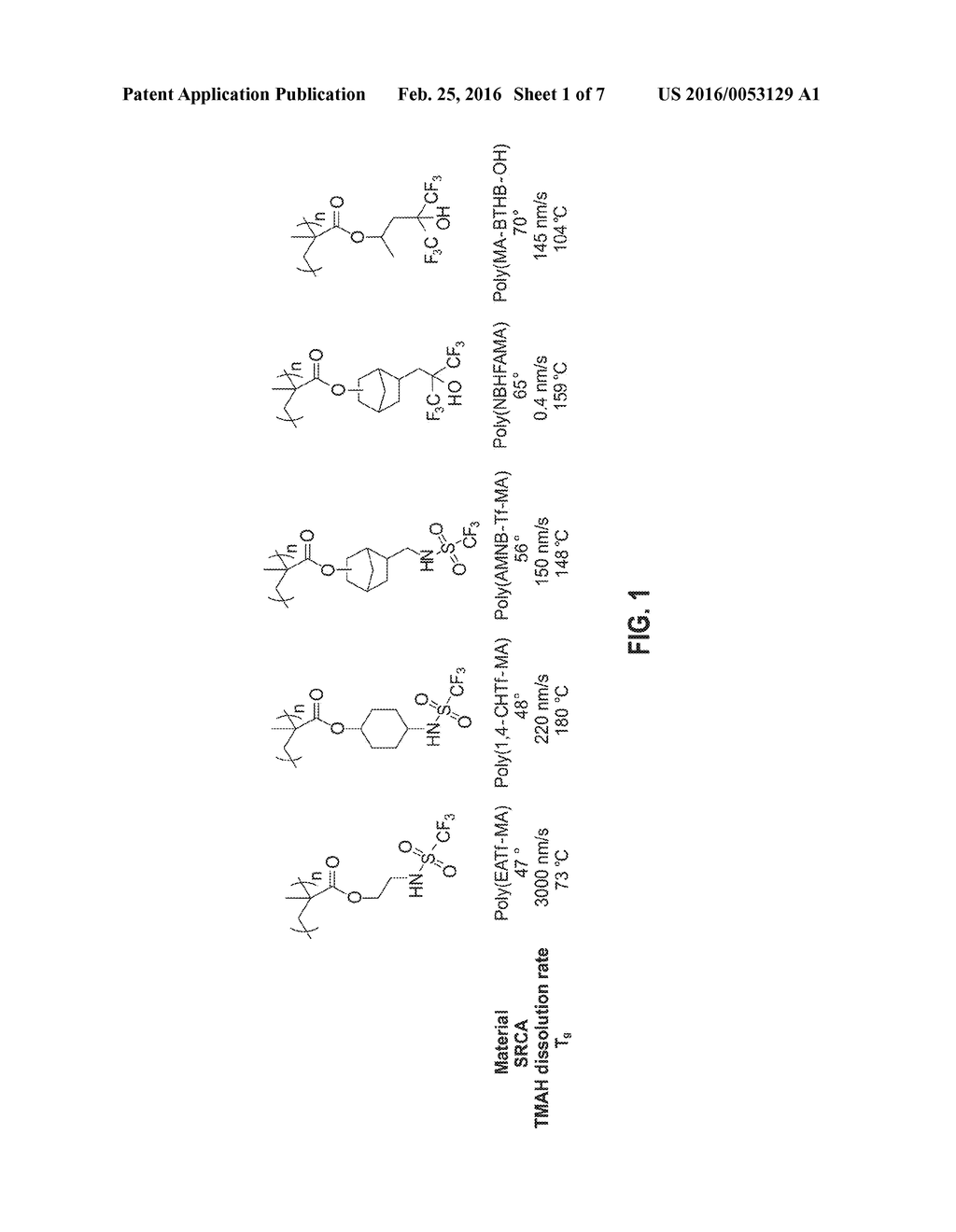 Sulfonamide-Containing Topcoat and Photoresist Additive Compositions and     Methods of Use - diagram, schematic, and image 02