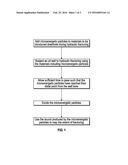 HYDRAULIC FRACTURING APPLICATIONS EMPLOYING MICROENERGETIC PARTICLES diagram and image