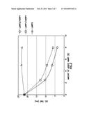 GELLABLE TREATMENT FLUIDS HAVING ADJUSTABLE GEL TIMES AND METHODS     ASSOCIATED THEREWITH diagram and image