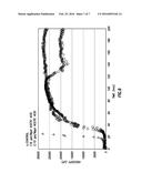 GELLABLE TREATMENT FLUIDS HAVING ADJUSTABLE GEL TIMES AND METHODS     ASSOCIATED THEREWITH diagram and image