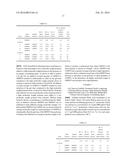 GELLABLE TREATMENT FLUIDS HAVING ADJUSTABLE GEL TIMES AND METHODS     ASSOCIATED THEREWITH diagram and image