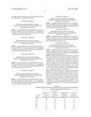 MECHANOLUMINESCENT MATERIAL AND USE APPLICATIONS THEREOF, RAW MATERIAL     COMPOSITION FOR MECHANOLUMINESCENT MATERIAL, AND METHOD FOR PRODUCING     MECHANOLUMINESCENT MATERIAL diagram and image