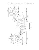 HYBRID THERMAL PROCESS TO SEPARATE AND TRANSFORM CONTAMINATED OR     UNCONTAMINATED HYDROCARBON MATERIALS INTO USEFUL PRODUCTS, USES OF THE     PROCESS, MANUFACTURING OF THE CORRESPONDING SYSTEM AND PLANT diagram and image