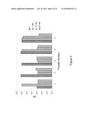 METHODS AND COMPOSITIONS FOR AFFECTING THE DIFFERENTIATION OF CLOSTRIDIA     IN CULTURE diagram and image