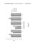 METHODS AND COMPOSITIONS FOR AFFECTING THE DIFFERENTIATION OF CLOSTRIDIA     IN CULTURE diagram and image