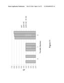 METHODS AND COMPOSITIONS FOR AFFECTING THE DIFFERENTIATION OF CLOSTRIDIA     IN CULTURE diagram and image