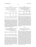 METHODS AND COMPOSITIONS FOR AFFECTING THE DIFFERENTIATION OF CLOSTRIDIA     IN CULTURE diagram and image