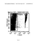 METHODS OF CELL SEPARATION diagram and image