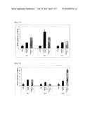 AGENT FOR INDUCING DIFFERENTIATION OF WHITE ADIPOCYTES INTO BROWN-LIKE     ADIPOCYTES diagram and image