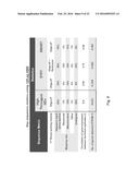 NUCLEIC ACID SEQUENCE ANALYSIS FROM SINGLE CELLS diagram and image