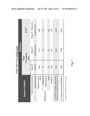 NUCLEIC ACID SEQUENCE ANALYSIS FROM SINGLE CELLS diagram and image