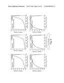 NUCLEIC ACID SEQUENCE ANALYSIS FROM SINGLE CELLS diagram and image