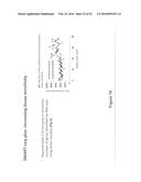 NUCLEIC ACID SEQUENCE ANALYSIS FROM SINGLE CELLS diagram and image